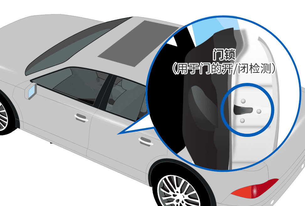 一“顆”見效，安裝無憂，無桿·多角度D2EW歐姆龍超微小微動開關